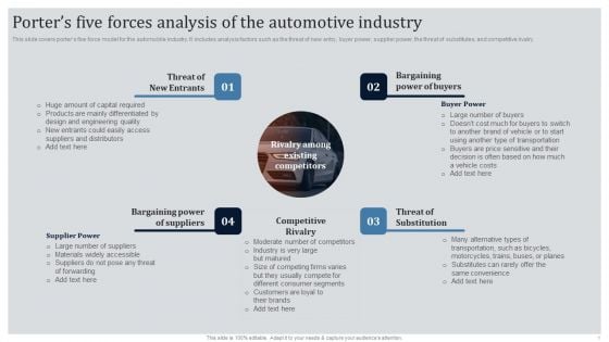 Global Automotive Industry Research And Analysis Porters Five Forces Analysis Of The Automotive Industry Summary PDF Global Automotive Industry Research And Analysis Porters Five Forces Analysis Of The Automotive Industry Summary PDF