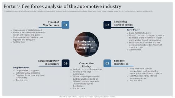 Global Automotive Industry Research And Analysis Porters Five Forces Analysis Of The Automotive Industry Summary PDF