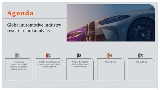 Global Automotive Industry Research And Analysis Ppt PowerPoint Presentation Complete Deck With Slides