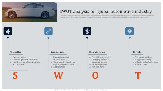 Global Automotive Industry Research And Analysis Swot Analysis For Global Automotive Industry Inspiration PDF