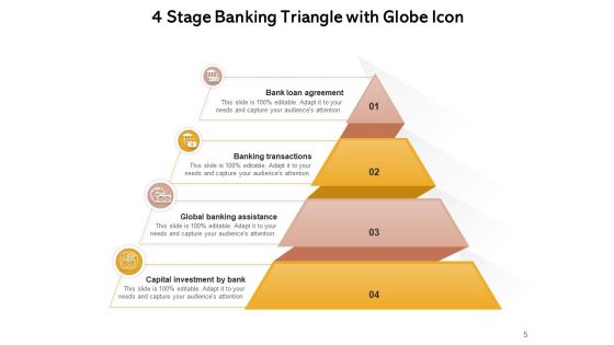 Global Banking Triangle Investment Required Secure Ppt PowerPoint Presentation Complete Deck