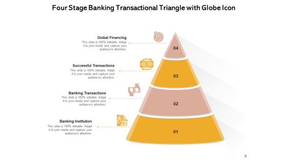 Global Banking Triangle Investment Required Secure Ppt PowerPoint Presentation Complete Deck