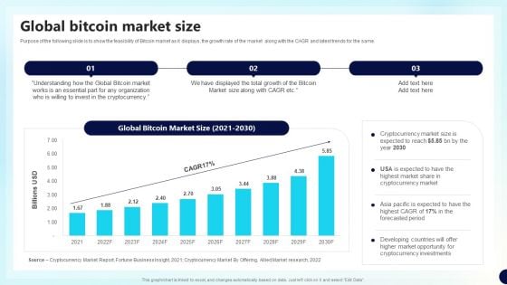 Global Bitcoin Market Size Decentralized Fund Investment Playbook Background PDF