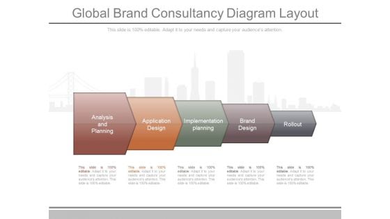 Global Brand Consultancy Diagram Layout