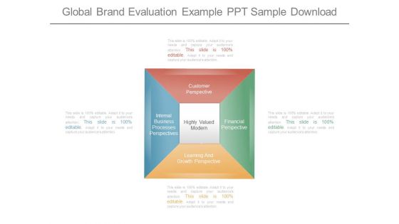 Global Brand Evaluation Example Ppt Sample Download