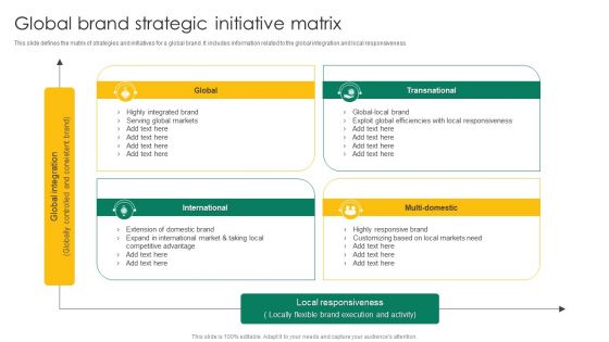 Global Brand Strategic Initiative Matrix Ppt Outline Show PDF