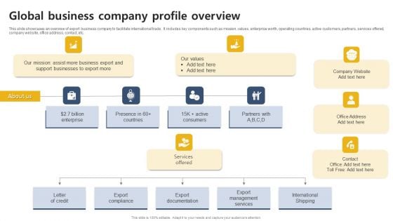 Global Business Company Profile Overview Rules PDF