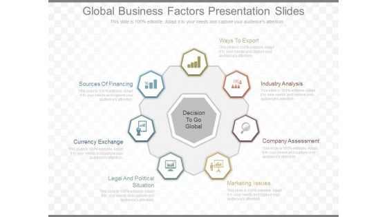 Global Business Factors Presentation Slides Global Business Factors Presentation Slides