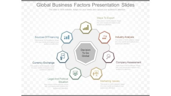 Global Business Factors Presentation Slides