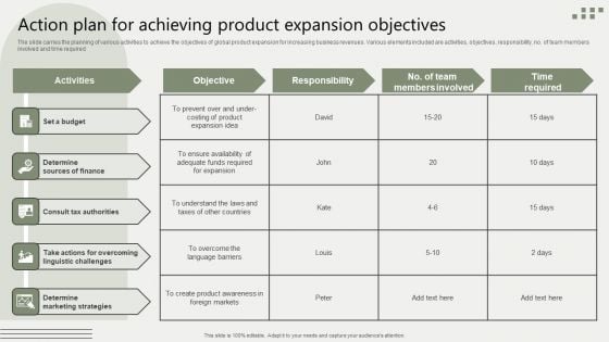 Global Business Market Development Guide Action Plan For Achieving Product Expansion Objectives Diagrams PDF