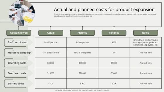 Global Business Market Development Guide Actual And Planned Costs For Product Expansion Diagrams PDF