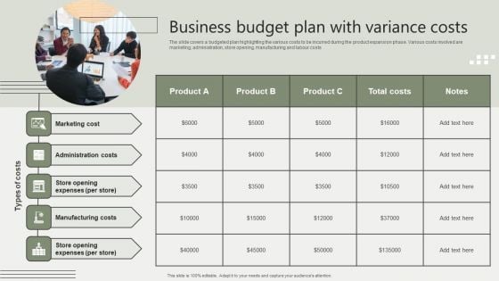 Global Business Market Development Guide Business Budget Plan With Variance Costs Infographics PDF