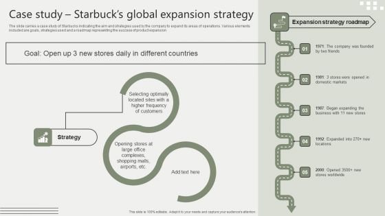 Global Business Market Development Guide Case Study Starbucks Global Expansion Strategy Diagrams PDF