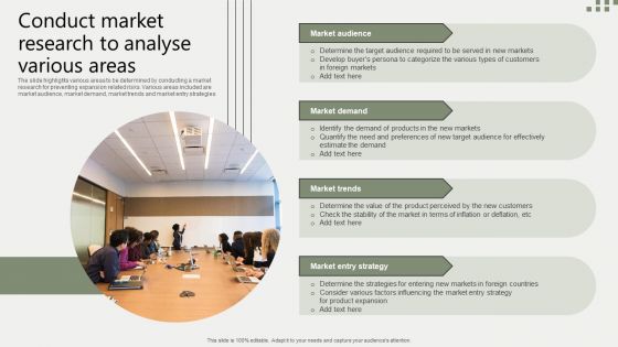 Global Business Market Development Guide Conduct Market Research To Analyse Various Areas Summary PDF