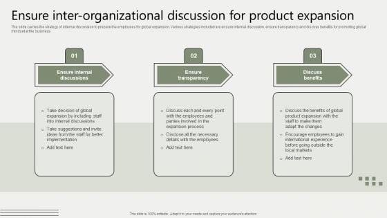 Global Business Market Development Guide Ensure Inter Organizational Discussion For Product Expansion Template PDF