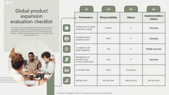 Global Business Market Development Guide Global Product Expansion Evaluation Checklist Slides PDF