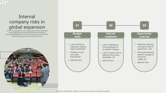 Global Business Market Development Guide Internal Company Risks In Global Expansion Ideas PDF Global Business Market Development Guide Internal Company Risks In Global Expansion Ideas PDF