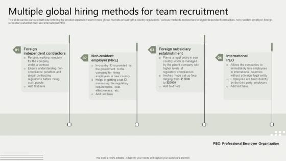 Global Business Market Development Guide Multiple Global Hiring Methods For Team Recruitment Template PDF