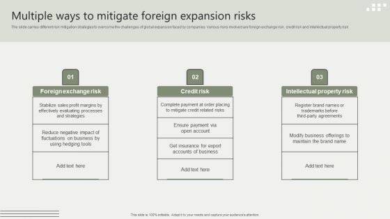 Global Business Market Development Guide Multiple Ways To Mitigate Foreign Expansion Risks Information PDF Global Business Market Development Guide Multiple Ways To Mitigate Foreign Expansion Risks Information PDF