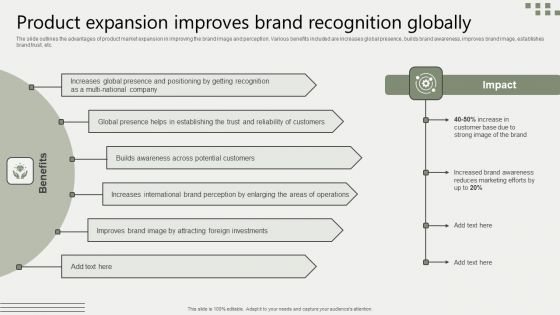 Global Business Market Development Guide Product Expansion Improves Brand Recognition Globally Template PDF Global Business Market Development Guide Product Expansion Improves Brand Recognition Globally Template PDF
