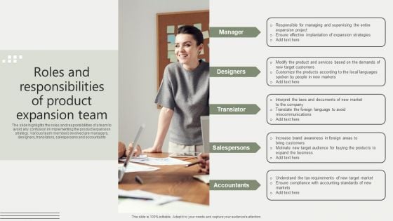 Global Business Market Development Guide Roles And Responsibilities Of Product Expansion Team Diagrams PDF Global Business Market Development Guide Roles And Responsibilities Of Product Expansion Team Diagrams PDF