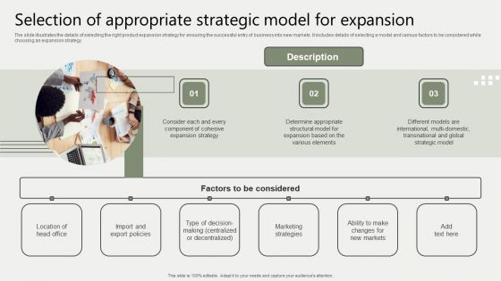 Global Business Market Development Guide Selection Of Appropriate Strategic Model For Expansion Formats PDF Global Business Market Development Guide Selection Of Appropriate Strategic Model For Expansion Formats PDF