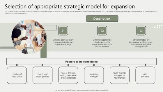 Global Business Market Development Guide Selection Of Appropriate Strategic Model For Expansion Formats PDF