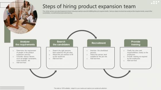 Global Business Market Development Guide Steps Of Hiring Product Expansion Team Clipart PDF Global Business Market Development Guide Steps Of Hiring Product Expansion Team Clipart PDF