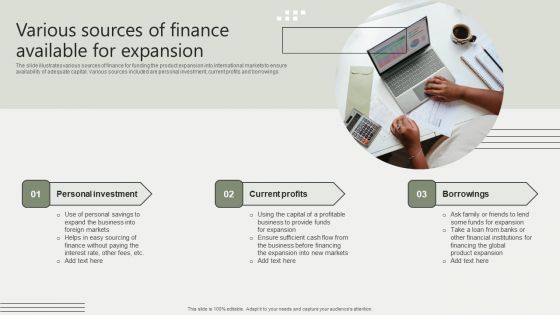 Global Business Market Development Guide Various Sources Of Finance Available For Expansion Introduction PDF