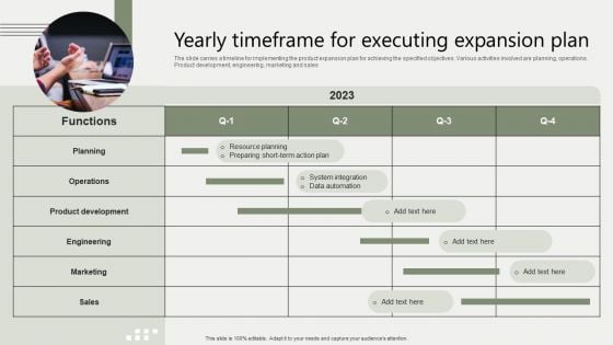 Global Business Market Development Guide Yearly Timeframe For Executing Expansion Plan Rules PDF