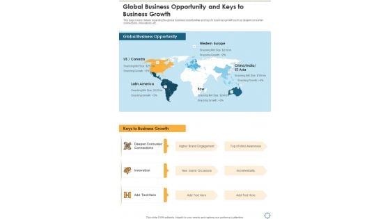 Global Business Opportunity And Keys To Business Growth One Pager Documents