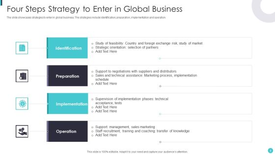 Global Business Strategy Ppt PowerPoint Presentation Complete Deck With Slides Slide08