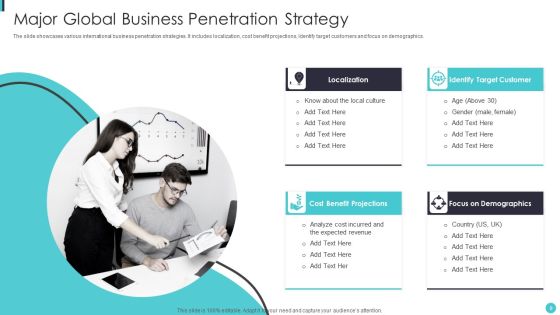 Global Business Strategy Ppt PowerPoint Presentation Complete Deck With Slides Slide09