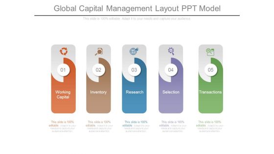 Global Capital Management Layout Ppt Model