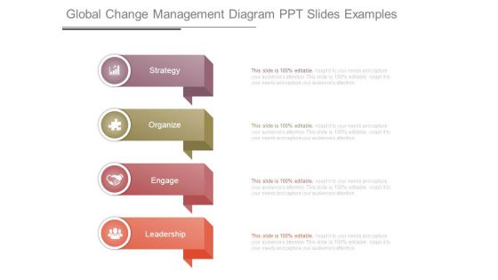 Global Change Management Diagram Ppt Slides Examples