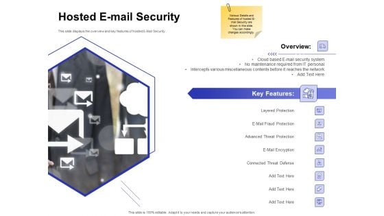 Global Cloud Based Email Security Market Hosted E Mail Security Portrait PDF