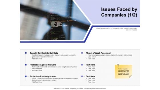 Global Cloud Based Email Security Market Issues Faced By Companies Download PDF Global Cloud Based Email Security Market Issues Faced By Companies Download PDF