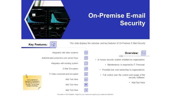 Global Cloud Based Email Security Market On Premise E Mail Security Topics PDF