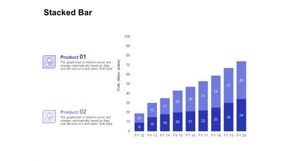 Global Cloud Based Email Security Market Stacked Bar Ppt Ideas Infographics PDF