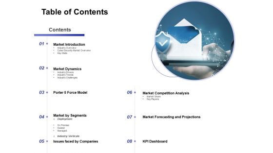 Global Cloud Based Email Security Market Table Of Contents Formats PDF