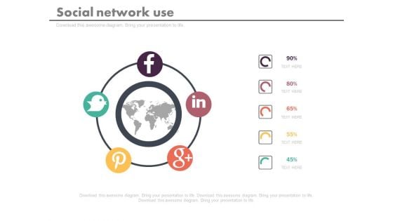 Global Communication And Social Media Network Powerpoint Slides