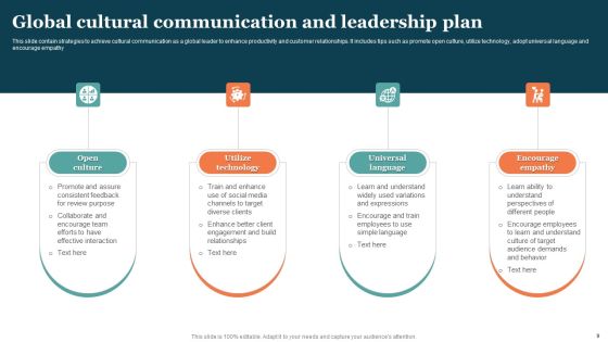 Global Communication Plan Ppt PowerPoint Presentation Complete Deck With Slides Slide09