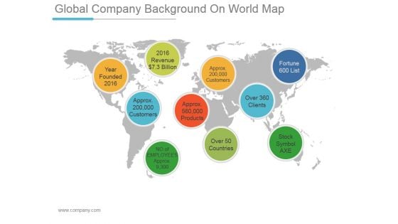 Global Company Background On World Map Ppt PowerPoint Presentation Ideas