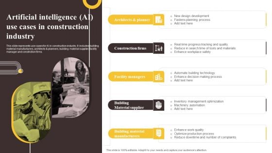 Global Construction Sector Industry Report Artificial Intelligence AI Use Cases In Construction Industry Graphics PDF