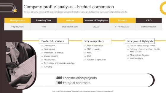 Global Construction Sector Industry Report Company Profile Analysis Bechtel Corporation Pictures PDF