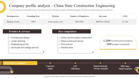 Global Construction Sector Industry Report Company Profile Analysis China State Construction Engineering Icons PDF