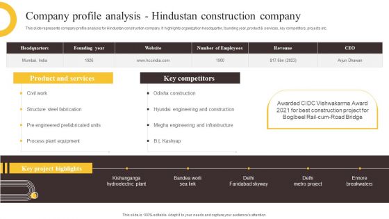 Global Construction Sector Industry Report Company Profile Analysis Hindustan Construction Company Background PDF