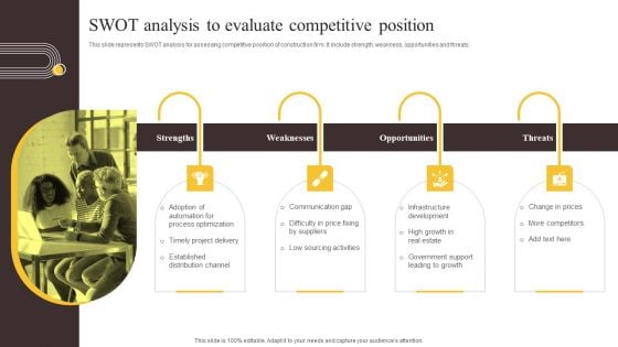 Global Construction Sector Industry Report SWOT Analysis To Evaluate Competitive Position Designs PDF Global Construction Sector Industry Report SWOT Analysis To Evaluate Competitive Position Designs PDF