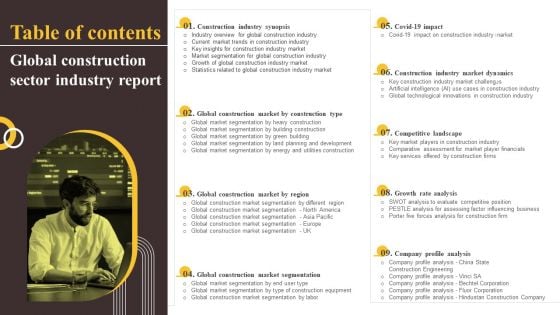 Global Construction Sector Industry Report Tables Of Content Slides PDF