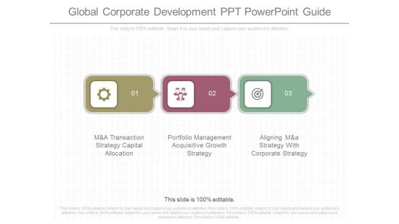 Global Corporate Development Ppt Powerpoint Guide